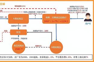 TNT：河床寻求续约巴萨目标马斯坦托诺，并将解约金提高至4000万