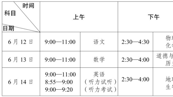 津媒：津门虎结束泰国拉练，新赛季中超首轮将主场对阵南通支云