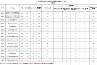 沃恩：没人能用舟车劳顿作为借口 尼克斯各个方面打得都比我们好