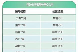 强势？国米主场力克马竞，各赛事已斩获9连胜