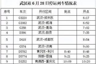 普理查德：我们告诉布朗 如果勇士再放空他就投20-30个三分